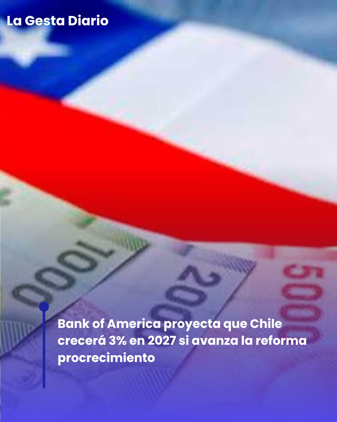 Bank of America proyecta que Chile crecerá 3% en 2027 si avanza la reforma procrecimiento